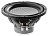 Focal SUB 25 A4