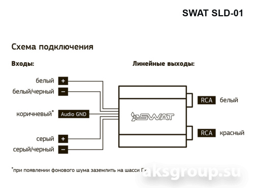 Swat SLD-01