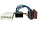 Incar ISO TY-04
