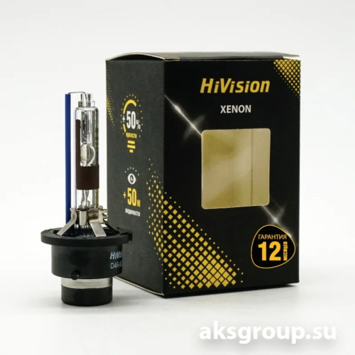 HiVision Single D2R