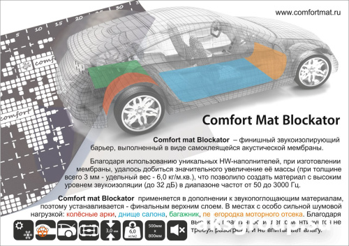 Comfort Blockator Expert