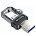 SanDisk 32GB