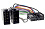 Incar ISO AMS-96