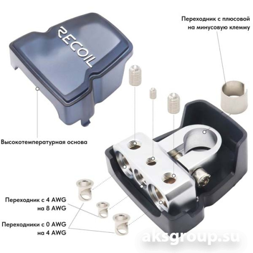 Recoil PBT-2014