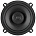 Helix PF C130.2