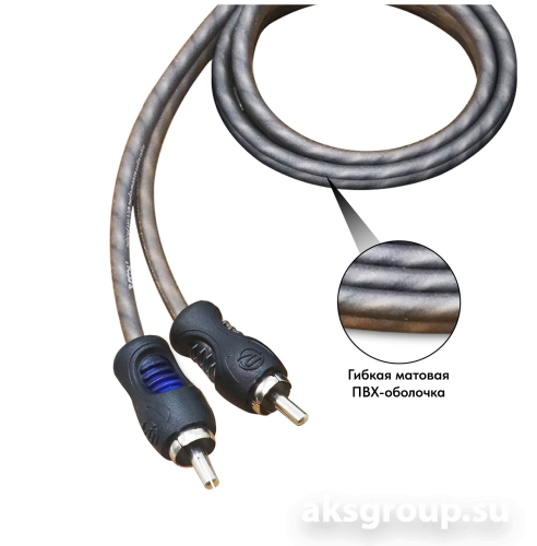 Recoil RCI21