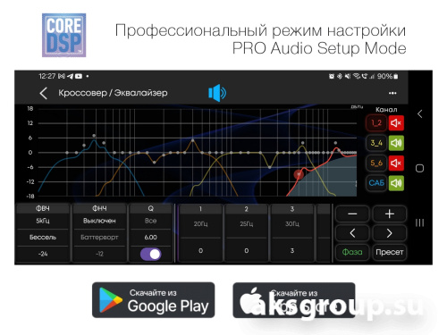 AurA INDIGO-847DSP MkII
